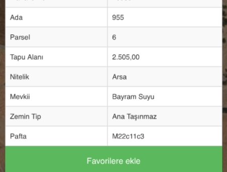Denizli Serinhisarda Satılık Arsa
